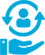 Hire Locum